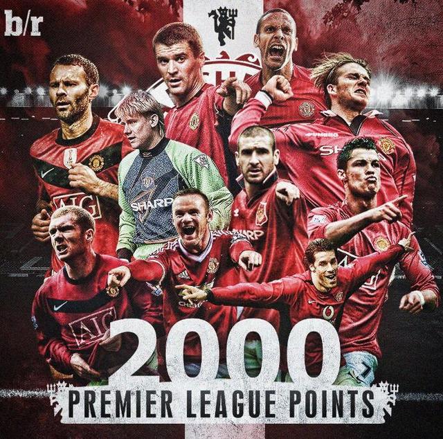 尽管首次参 尽管首次参